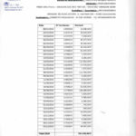 Envoi d’EMERGENT à CONNECTIC dossier douanes françaises EX1 2010_Page1